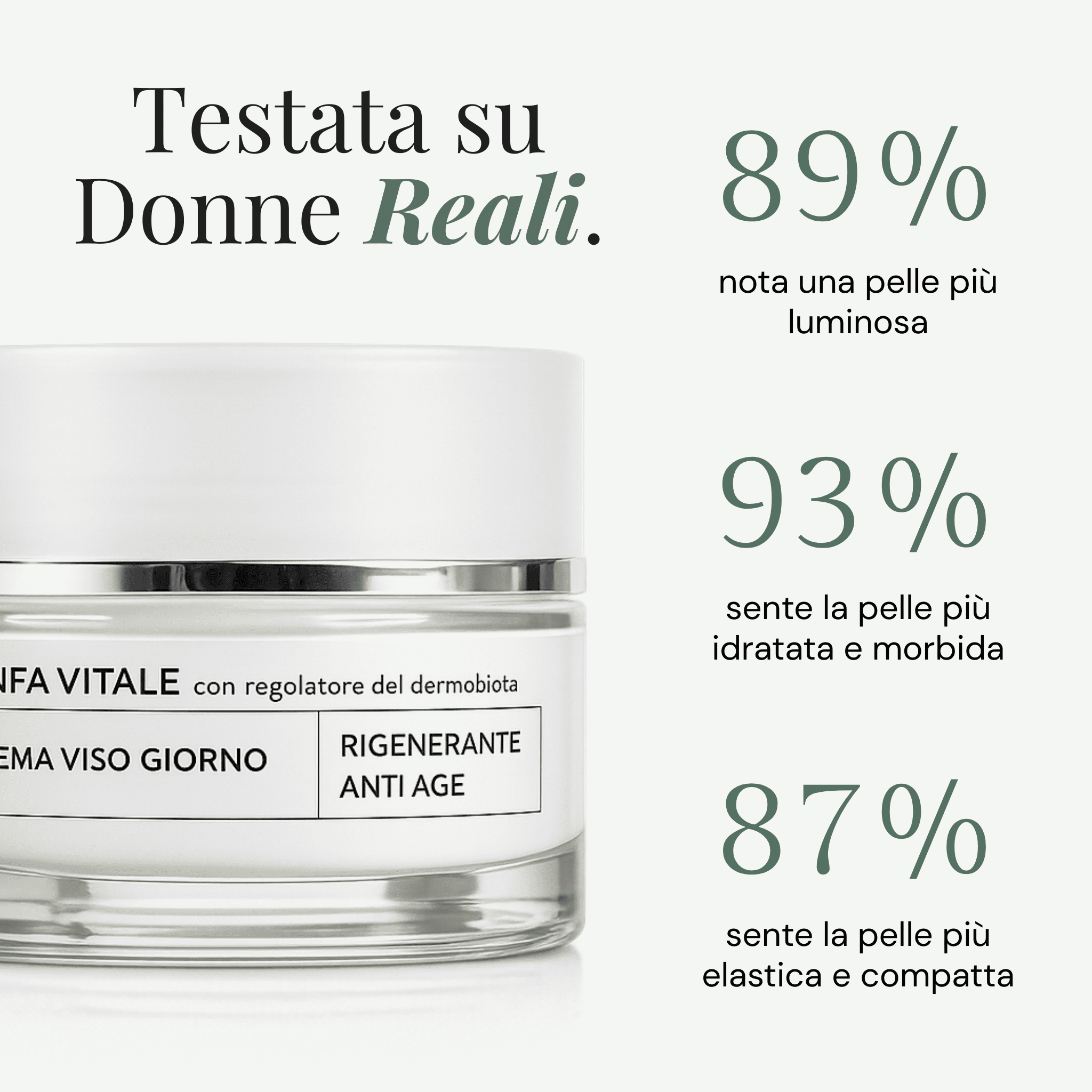 Crema Viso Giorno Linfa Vitale con Regolatore del Dermobiota