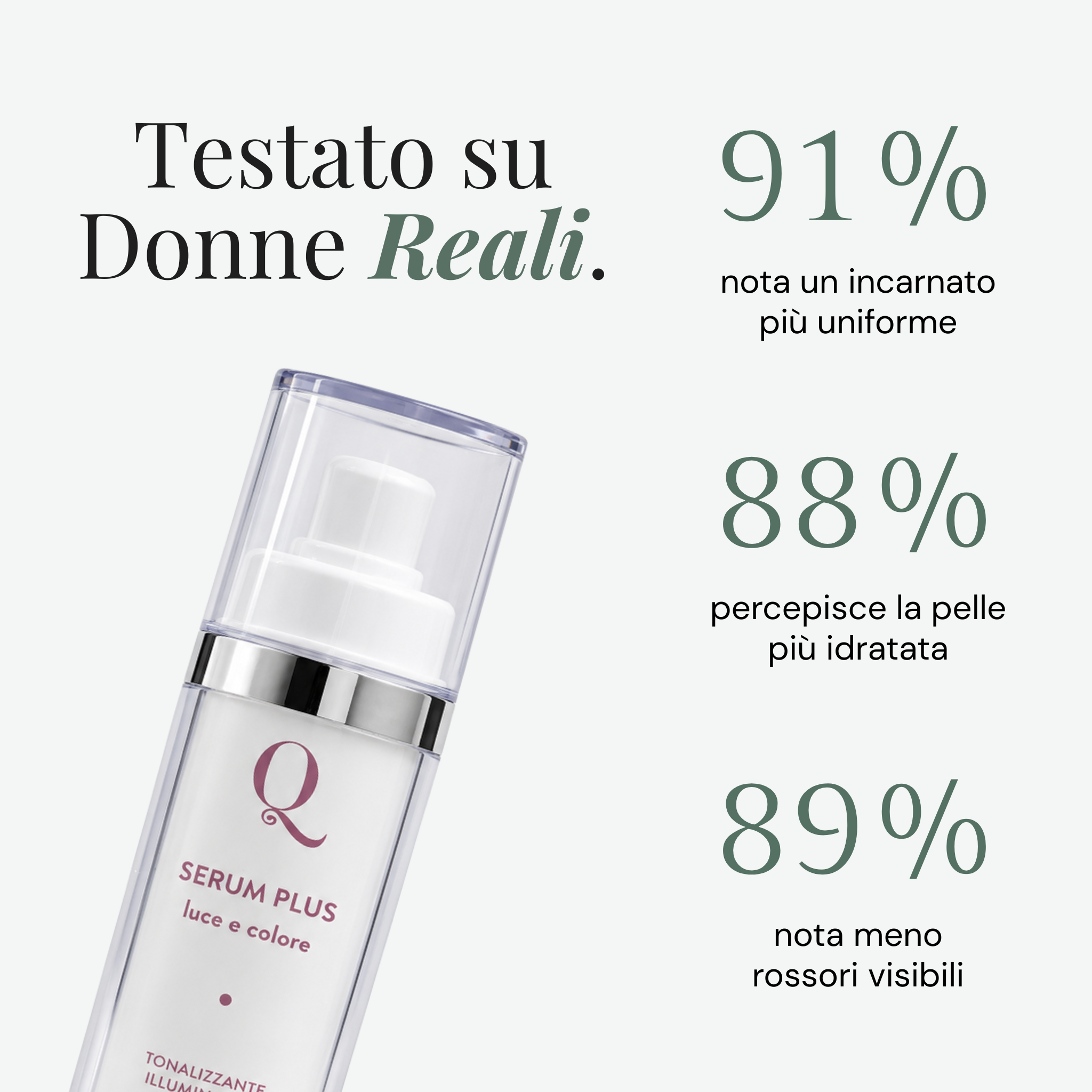 Serum Plus Luce e Colore