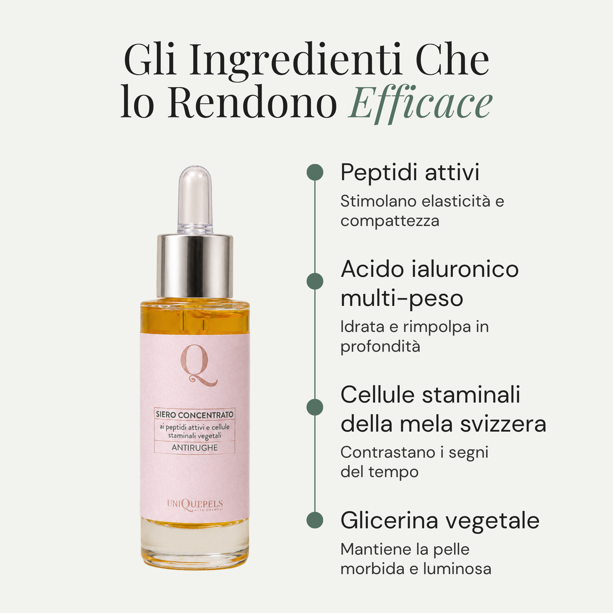 Siero Fluido Concentrato Ai Peptidi Attivi