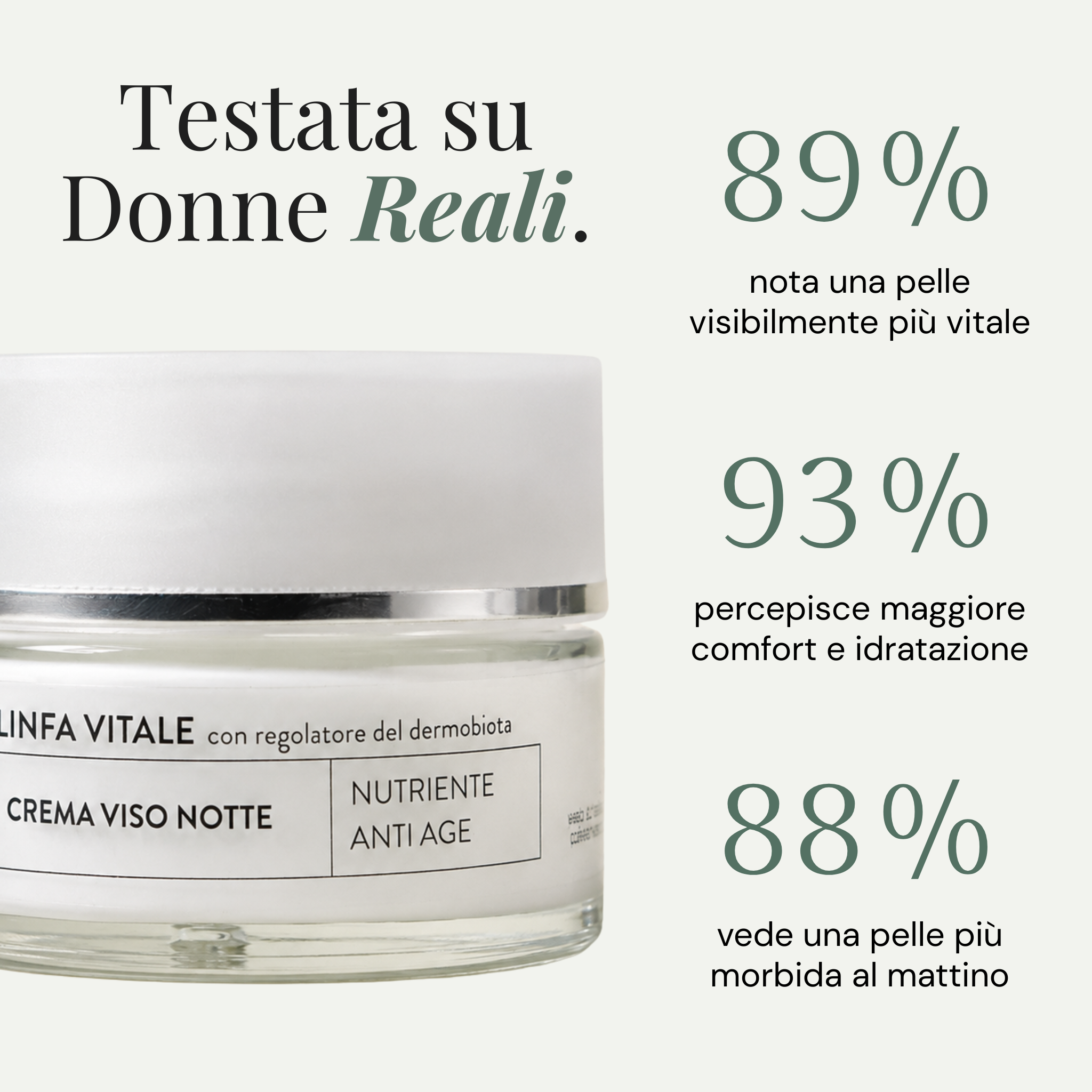 Crema Viso Notte Linfa Vitale Con Regolatore Del Dermobiota