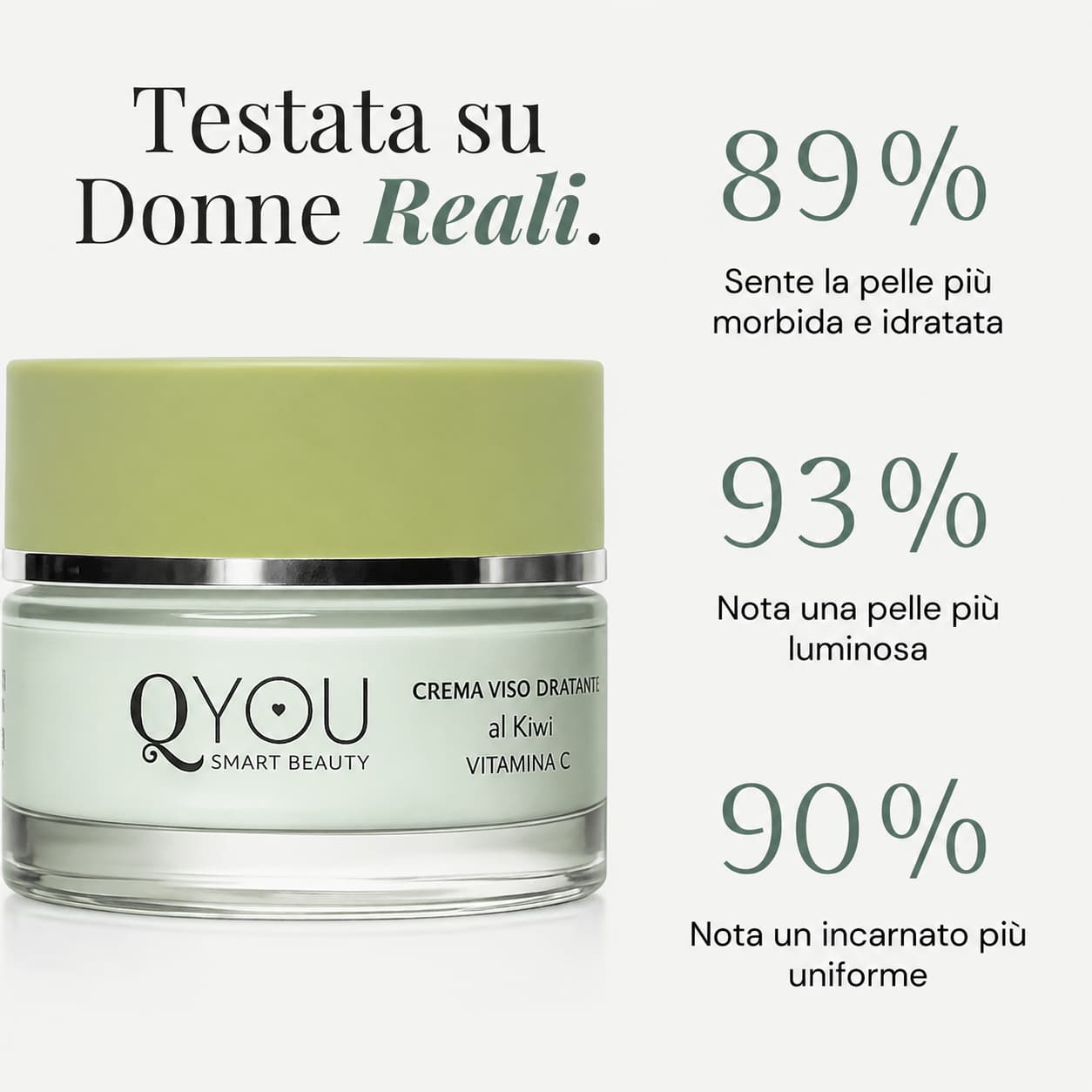 Crema Viso Idratante al Kiwi e Vitamina C