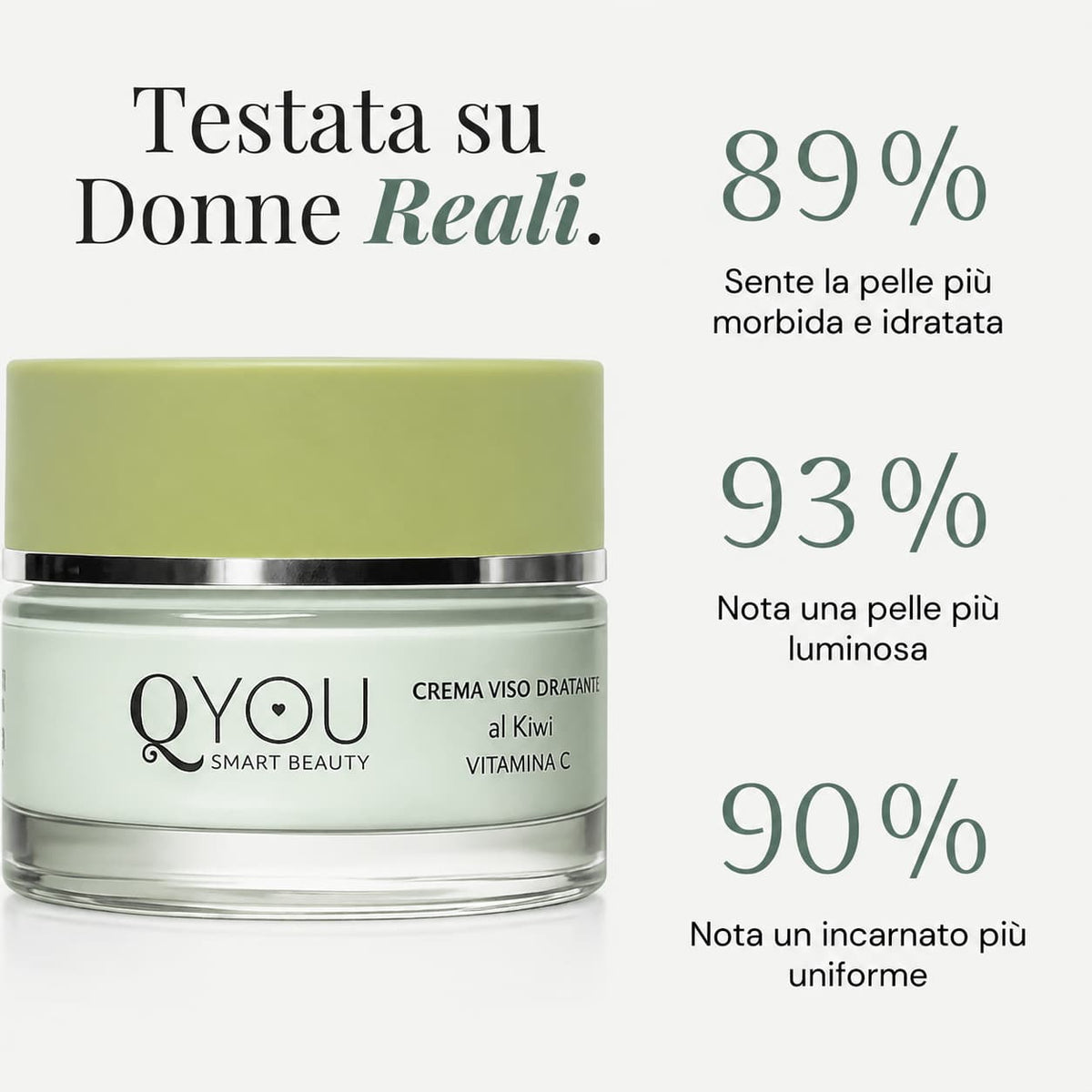 Crema Viso Idratante al Kiwi e Vitamina C