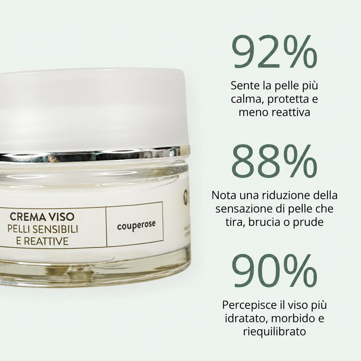 Routine Pelle Sensibile e Reattiva