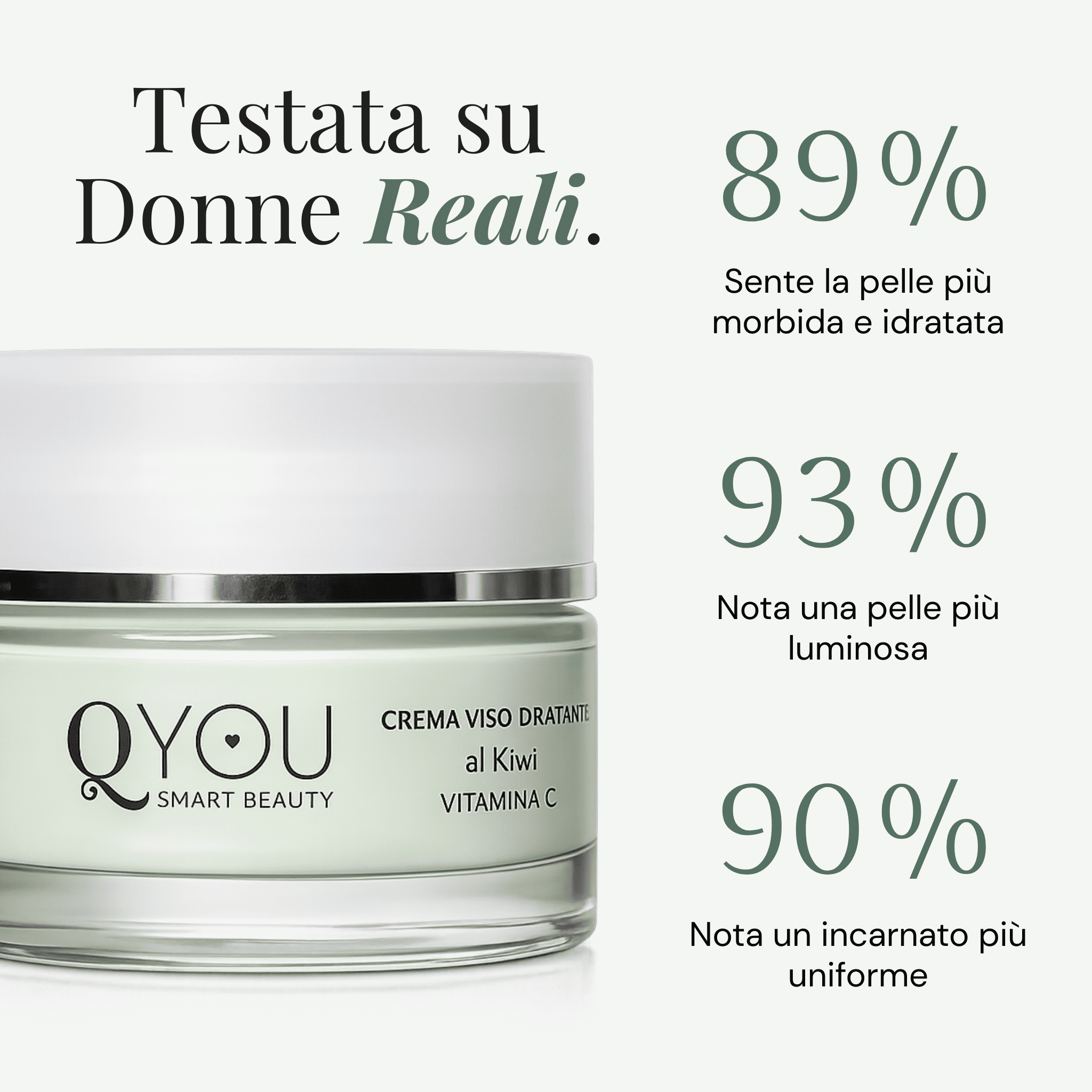 Crema Viso Idratante al Kiwi e Vitamina C