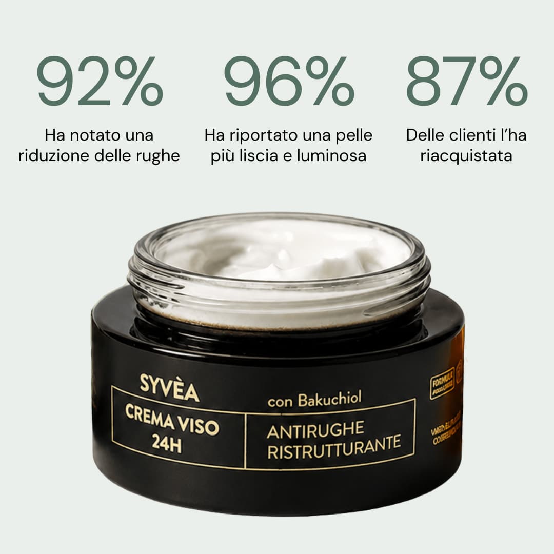 Crema Viso Syvèa 24h