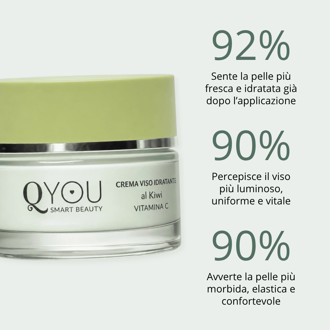 Routine Pelle Grassa
