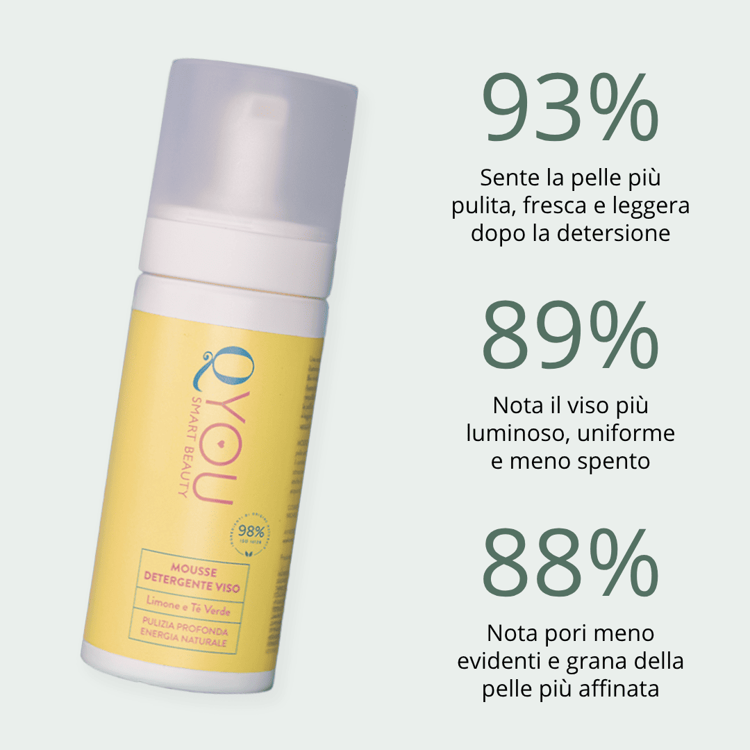 Routine Pelle Grassa