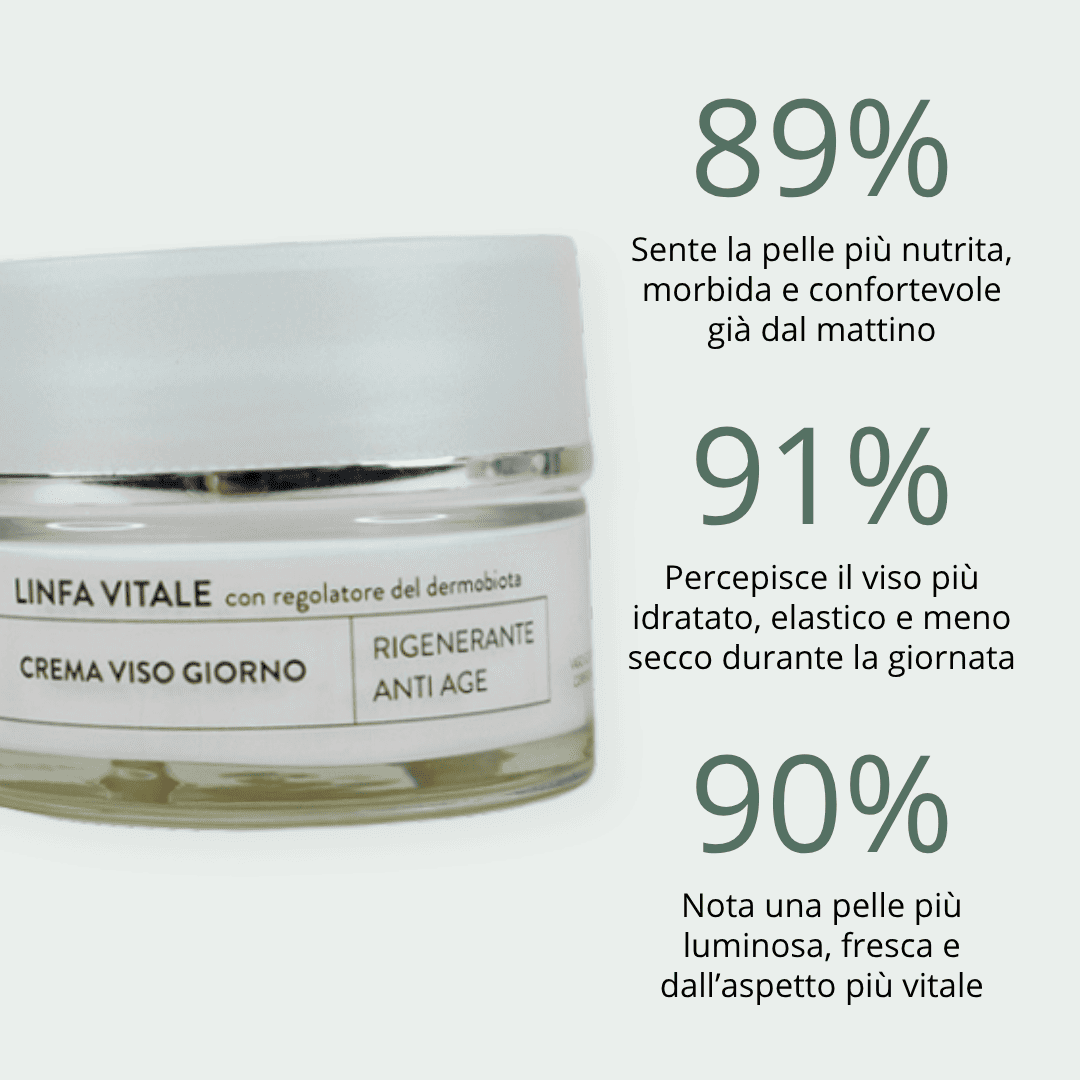 Routine Pelle Secca