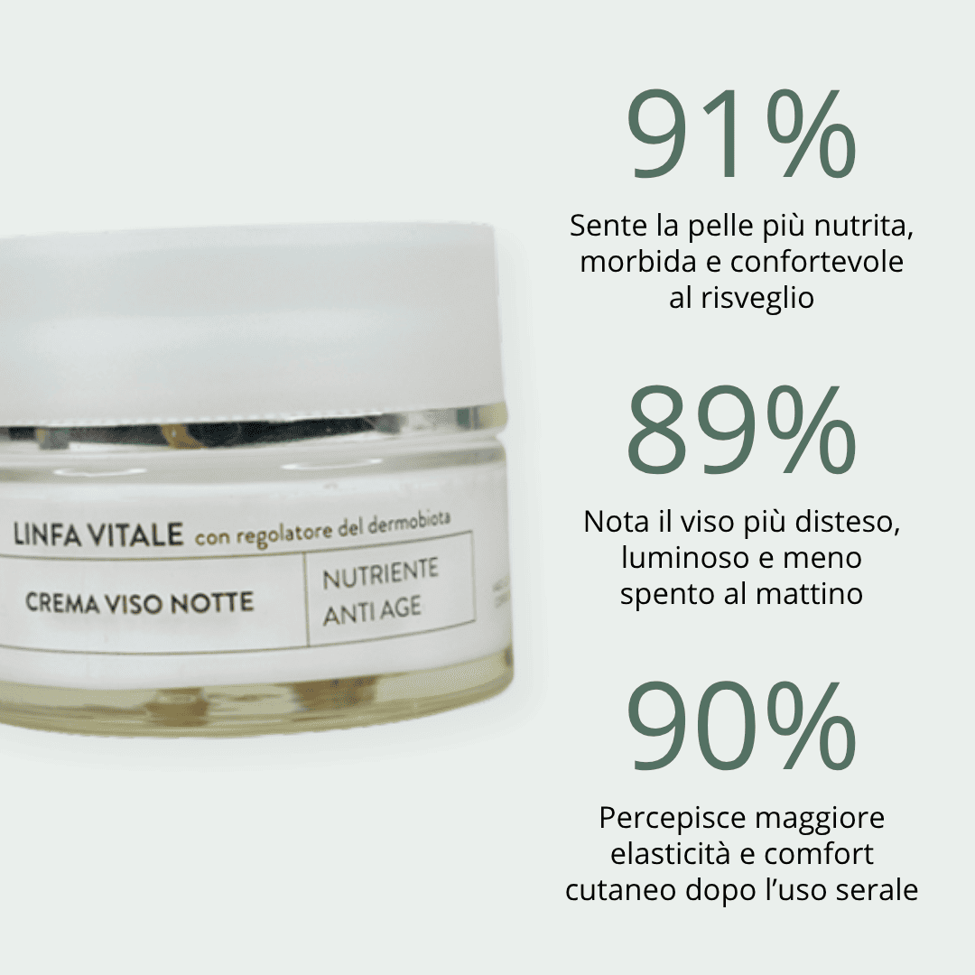 Routine Pelle Secca