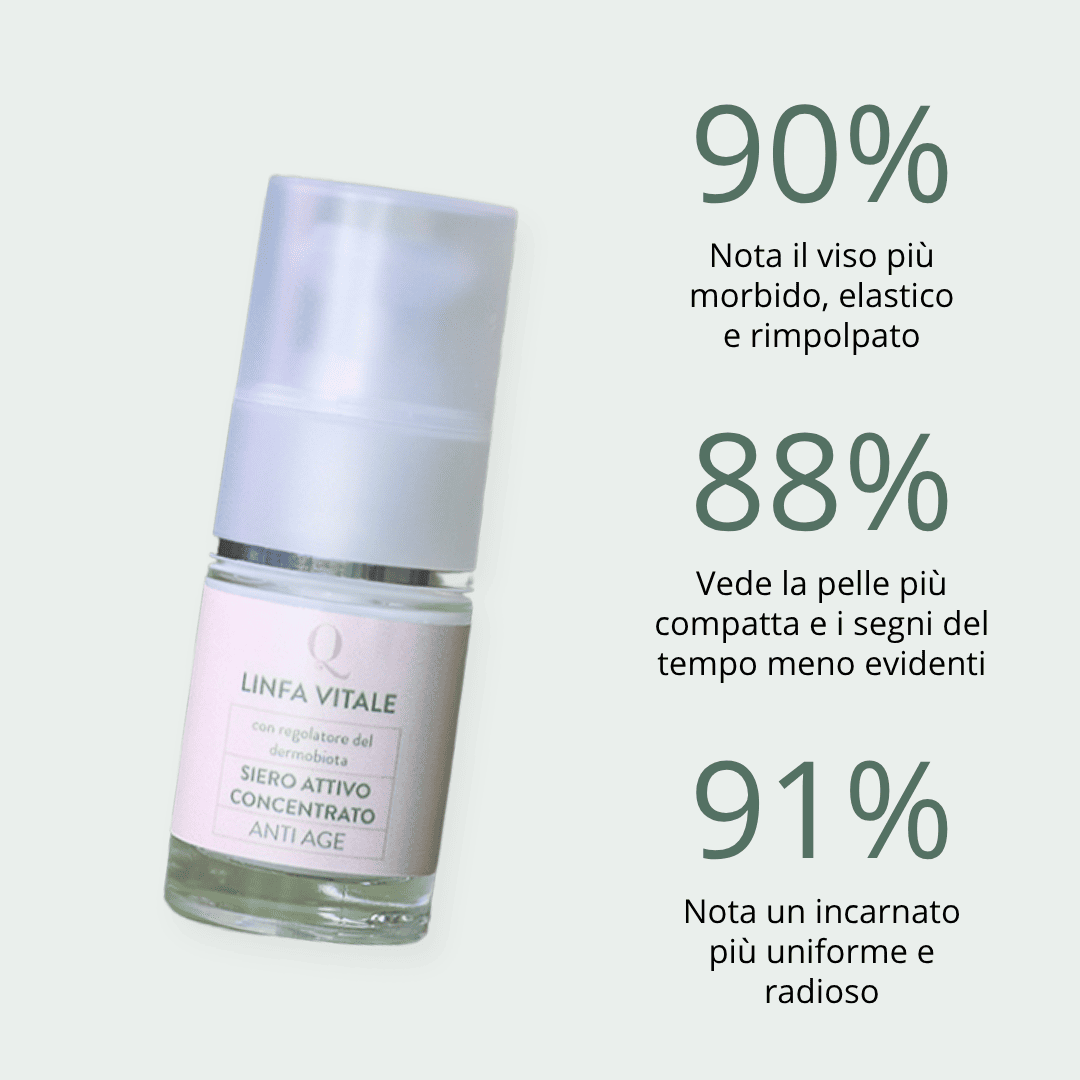 Routine Pelle Sensibile e Reattiva