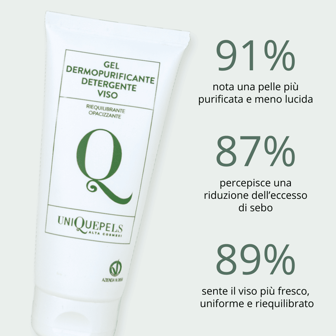 Routine Pelle Impura