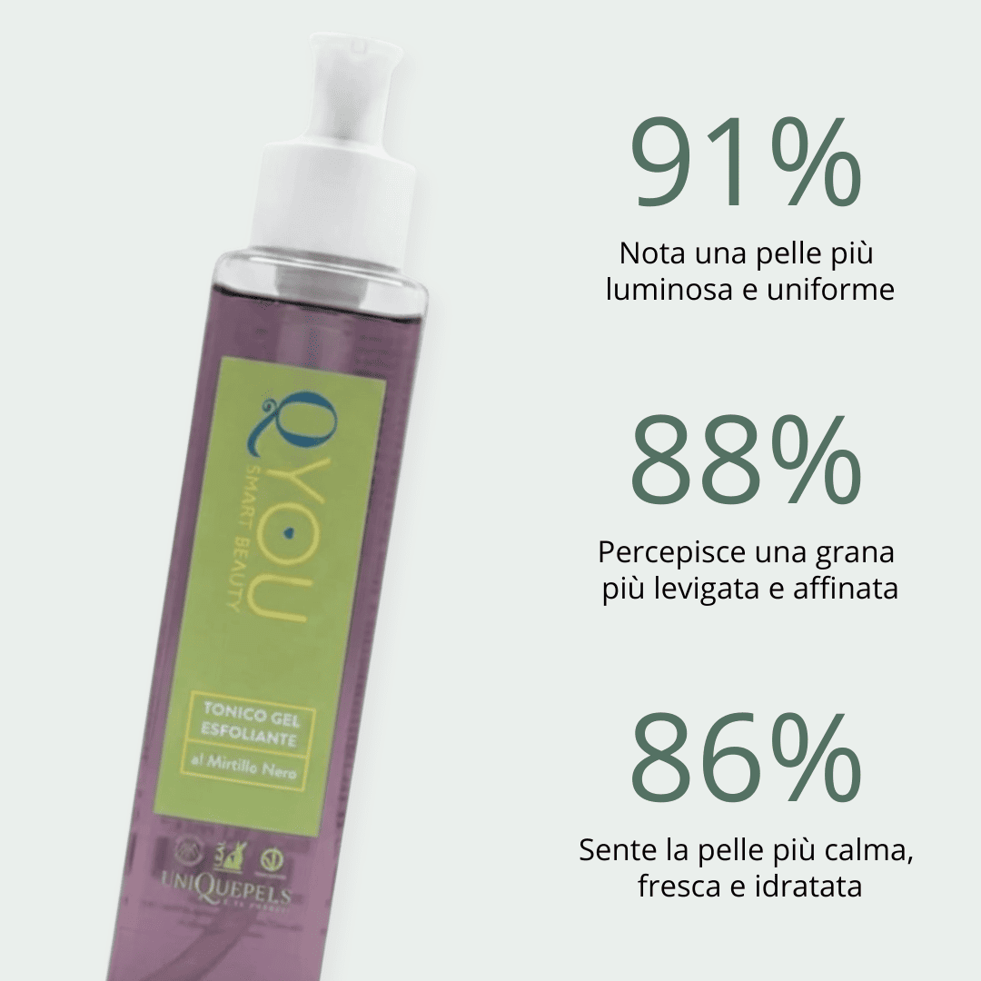 Routine Pelle Impura