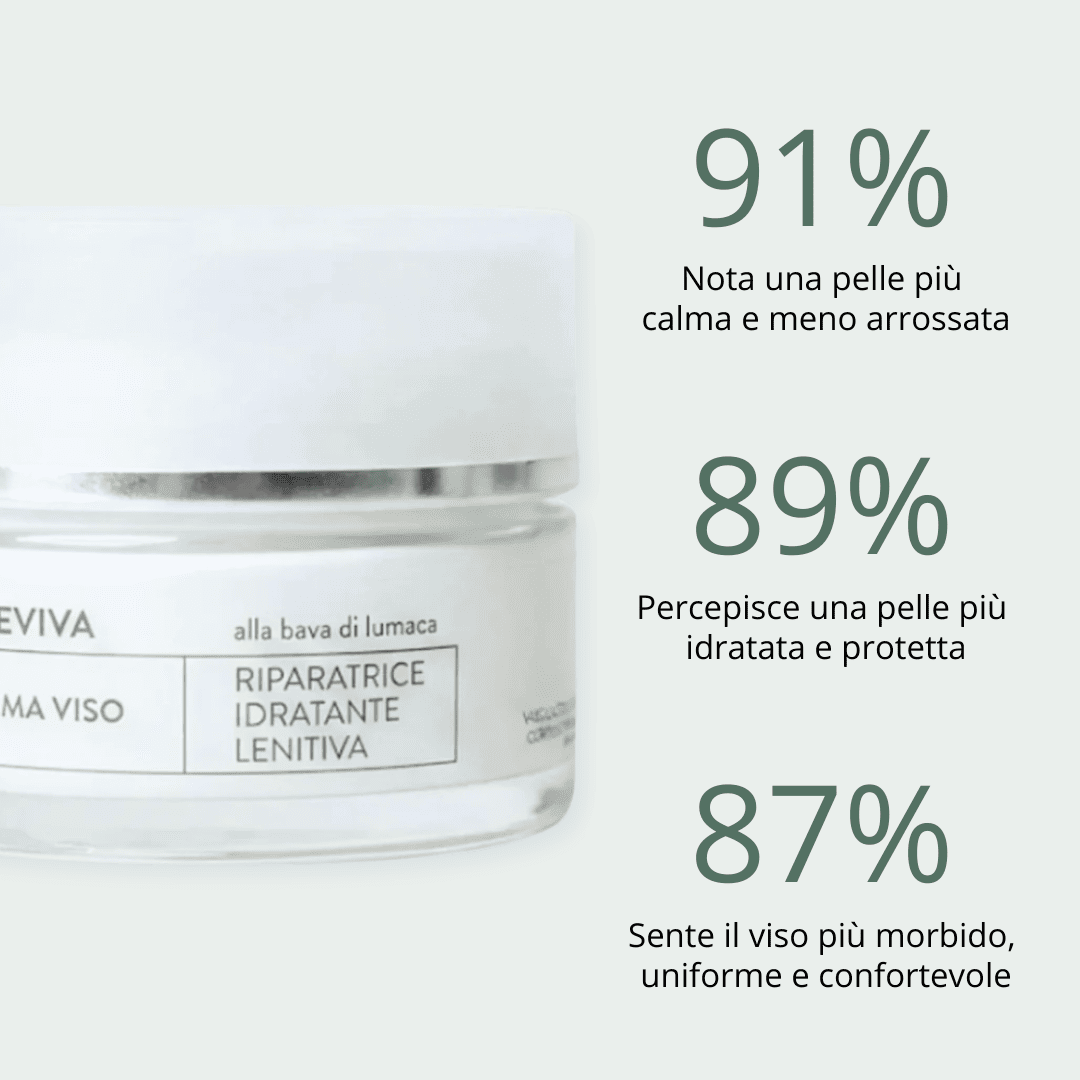Routine Pelle Impura